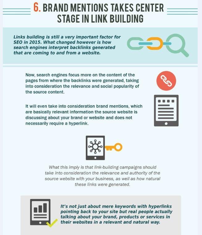 strategie-netlinking-2015