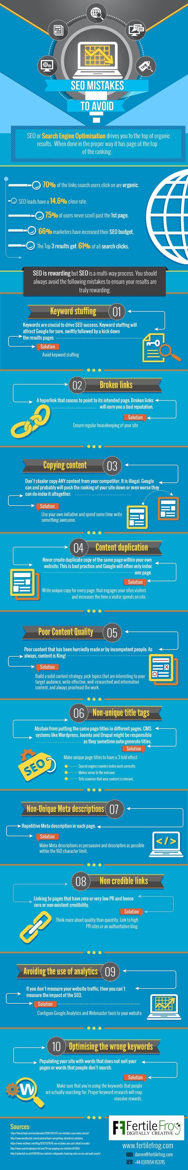 10erreurs-seo