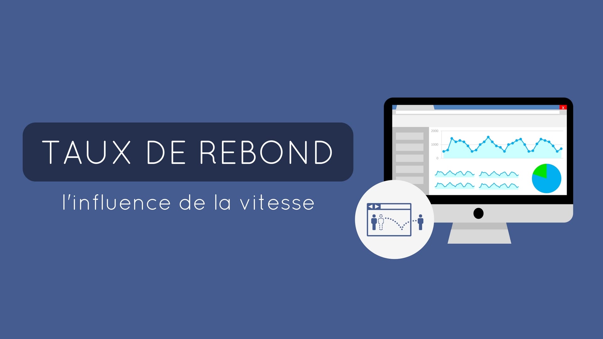 Comment la vitesse d'un site influence le taux de rebond