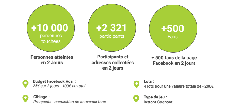 jeux-concours-facebook