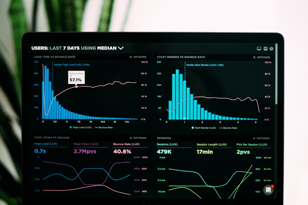 Analyse