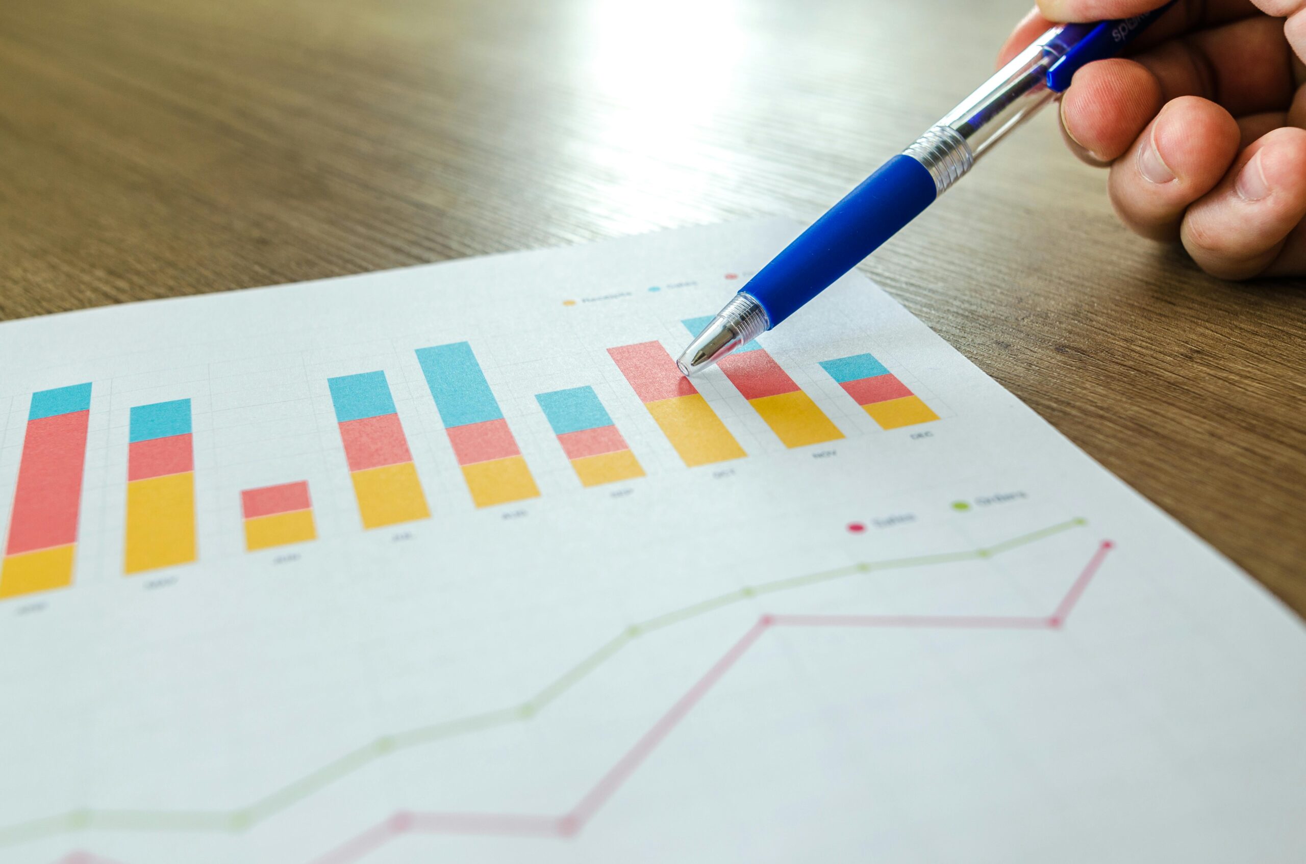 Principaux leviers du marketing digital