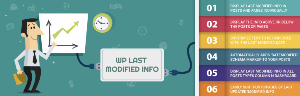 plugin WP Last Modified Info